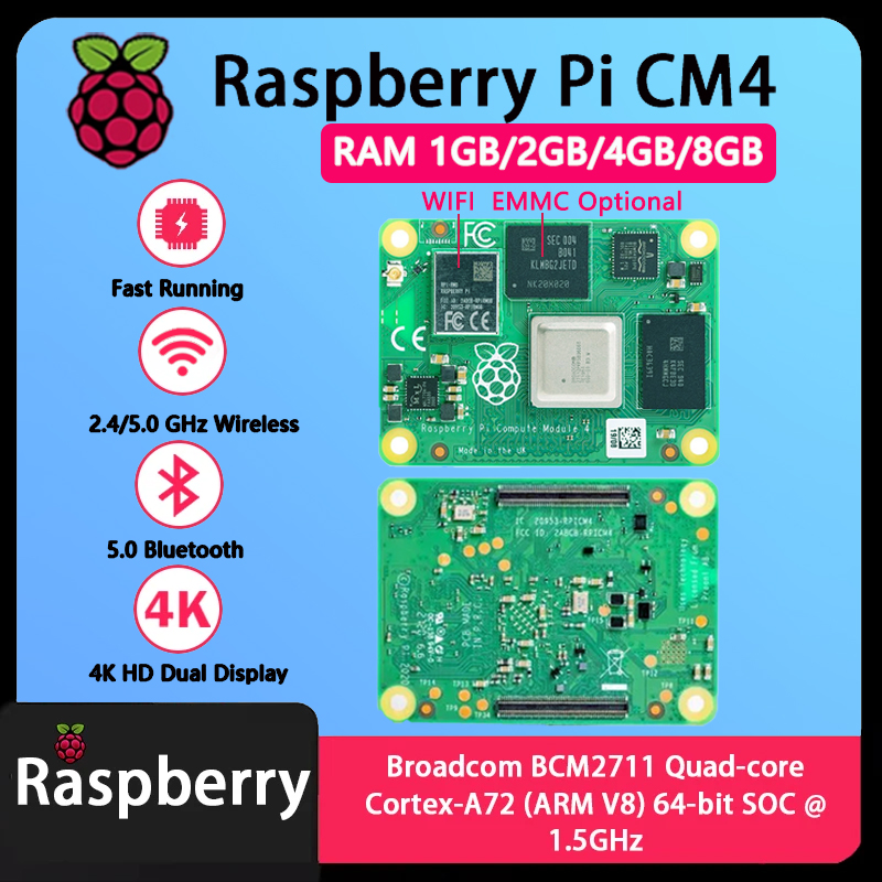 Raspberry Pi CM4 1GB/2GB/4GB/8 - đánh giá và giá Raspberry Pi Cm4 8Gb Ram 32Gb Emmc Wifi