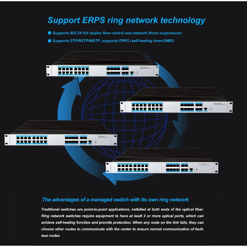 16-RJ45 Port Industrial Manage - đánh giá và giá Sfp+ 10G Managed Switch 8 Port