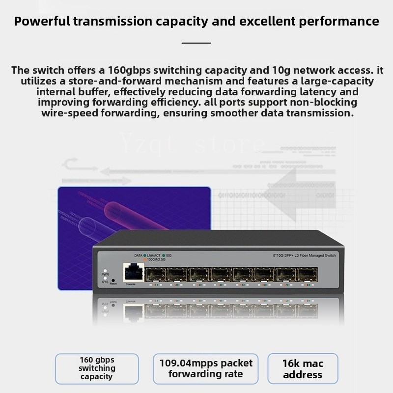 8-Port 10 Gigabit Ethernet swi - đánh giá và giá Sfp+ 10G Managed Switch 8 Port
