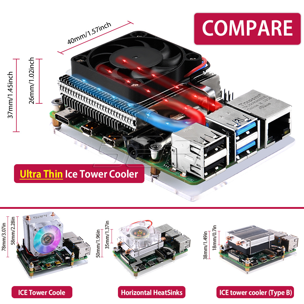 52Pi Mới Siêu Mỏng Băng Tháp T - đánh giá và giá Deskpi Super6C