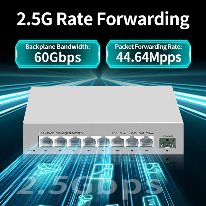 2.5GbE Smart Managed Switch 8  - đánh giá và giá Sfp+ 10G Managed Switch 8 Port