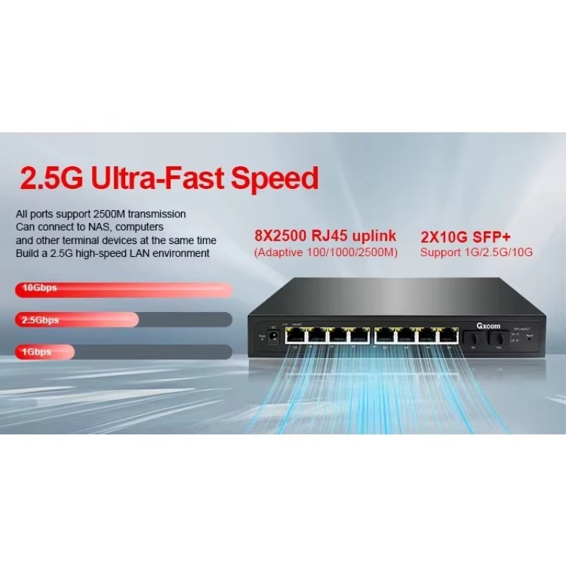 2.5G Smart Web Managed PoE Swi - đánh giá và giá Sfp+ 10G Managed Switch 8 Port