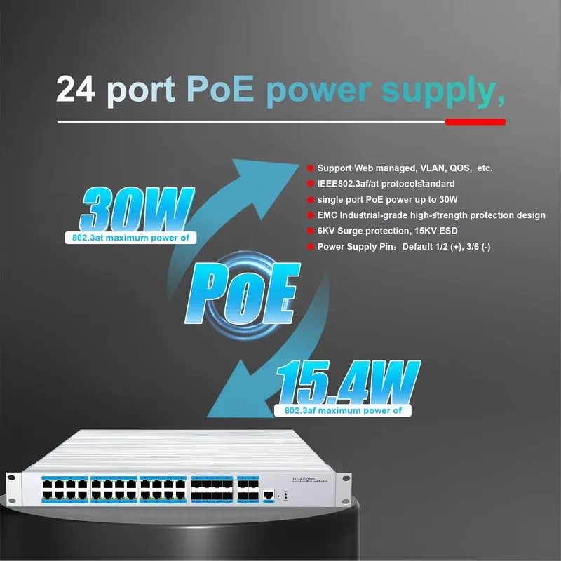 24-port PoE industrial managem - đánh giá và giá Sfp+ 10G Managed Switch 8 Port