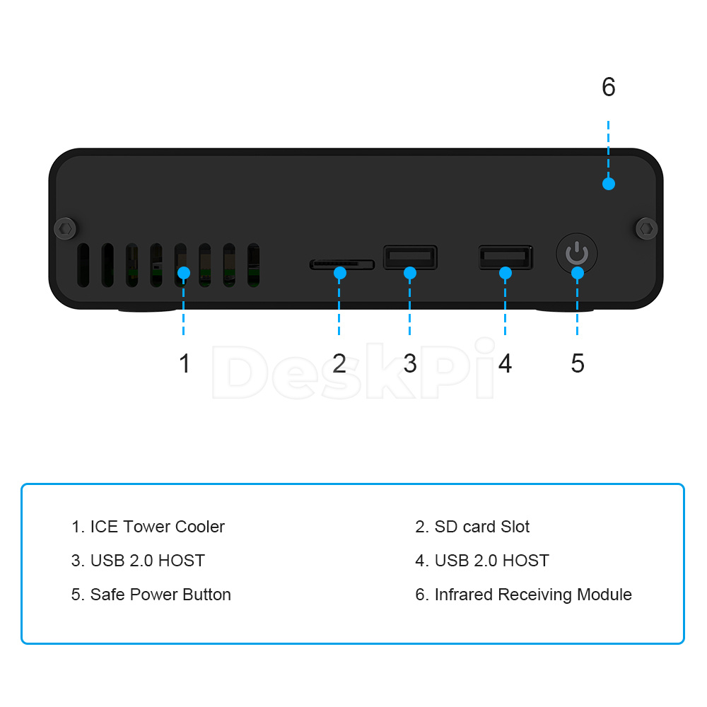 DeskPi Pro Set-Top Box GPIO Mở - đánh giá và giá Deskpi Super6C